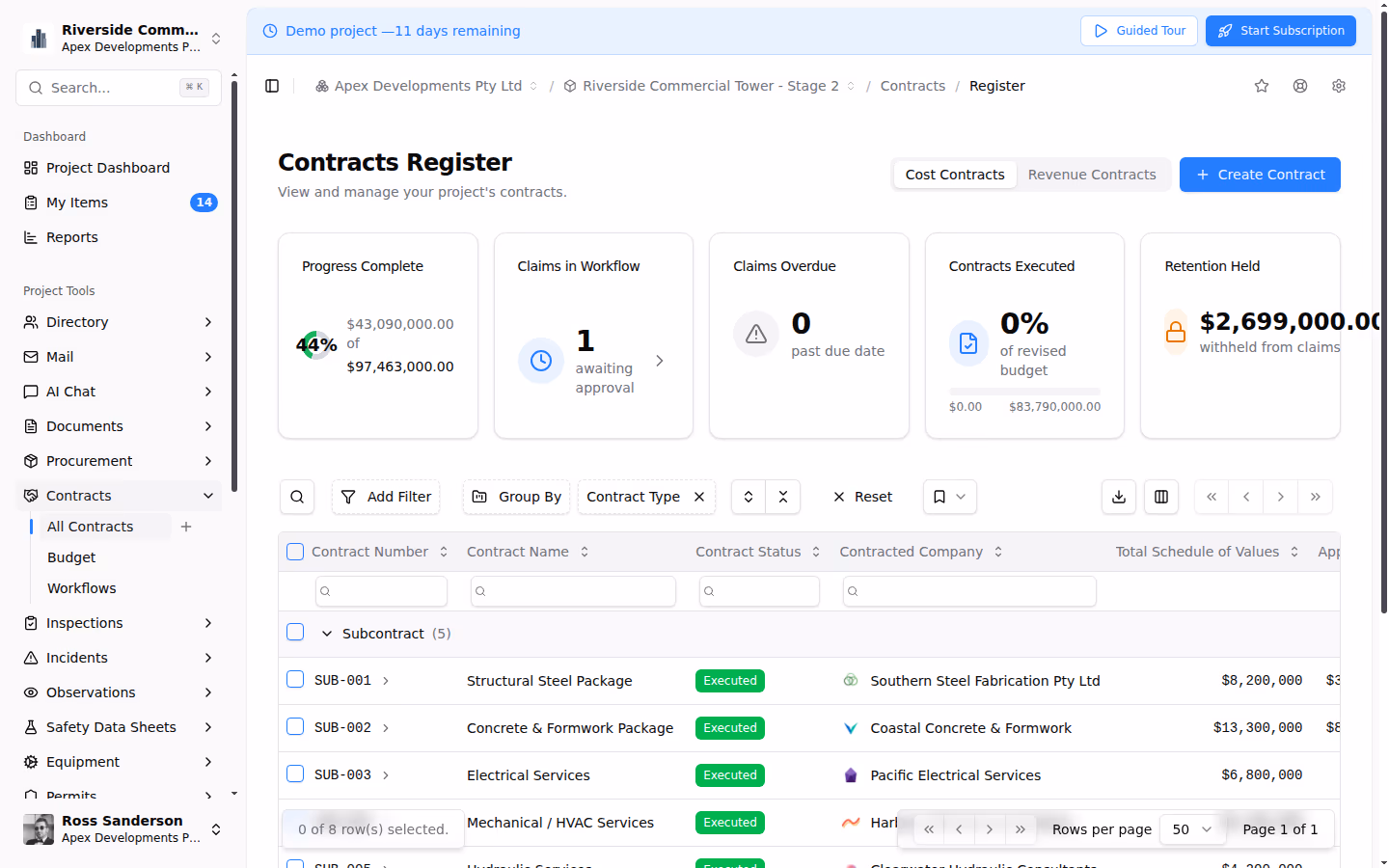 Deep Dive: Teralo Contracts & Financial Management