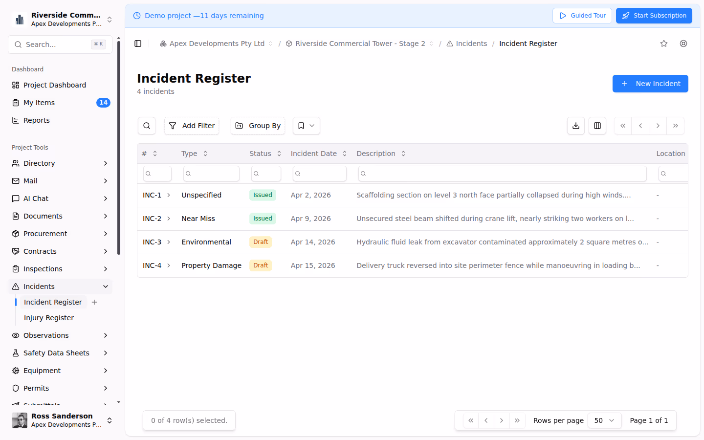 How to Manage Incidents and Injuries on Site Effectively