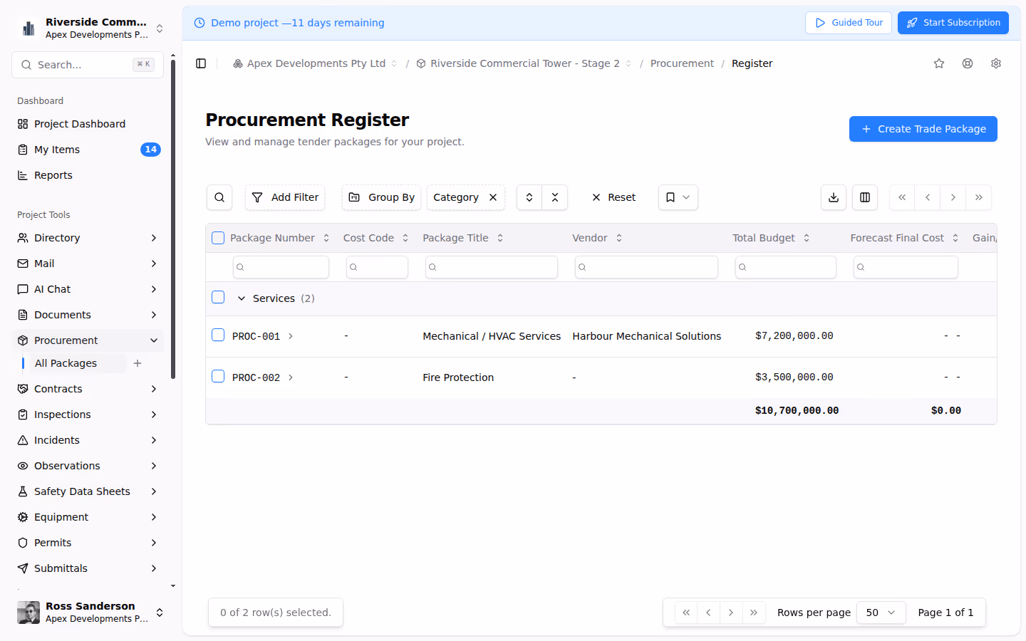 Deep Dive: Teralo Procurement & Tenders