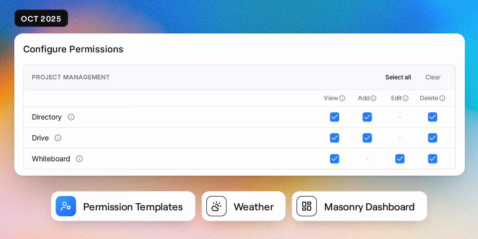 A permission template's Project Management permissions, with View, Add, Edit and Delete set against Directory, Drive and Whiteboard, above badges reading Permission Templates, Weather and Masonry Dashboard.