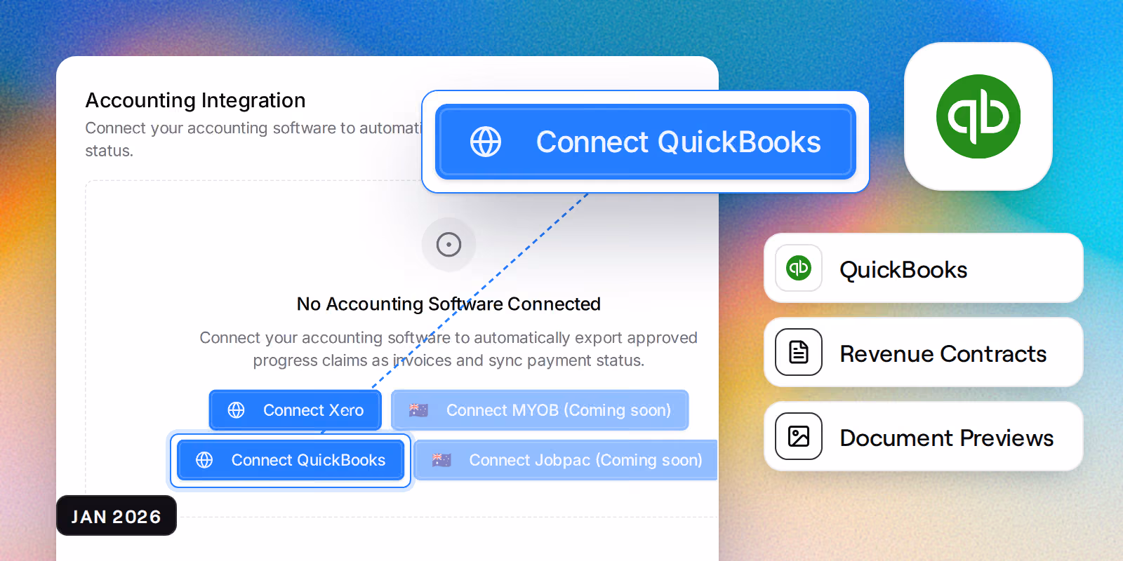 The Accounting Integration settings with Connect Xero and Connect QuickBooks, the QuickBooks button magnified, beside the QuickBooks logo and badges reading QuickBooks, Revenue Contracts and Document Previews.
