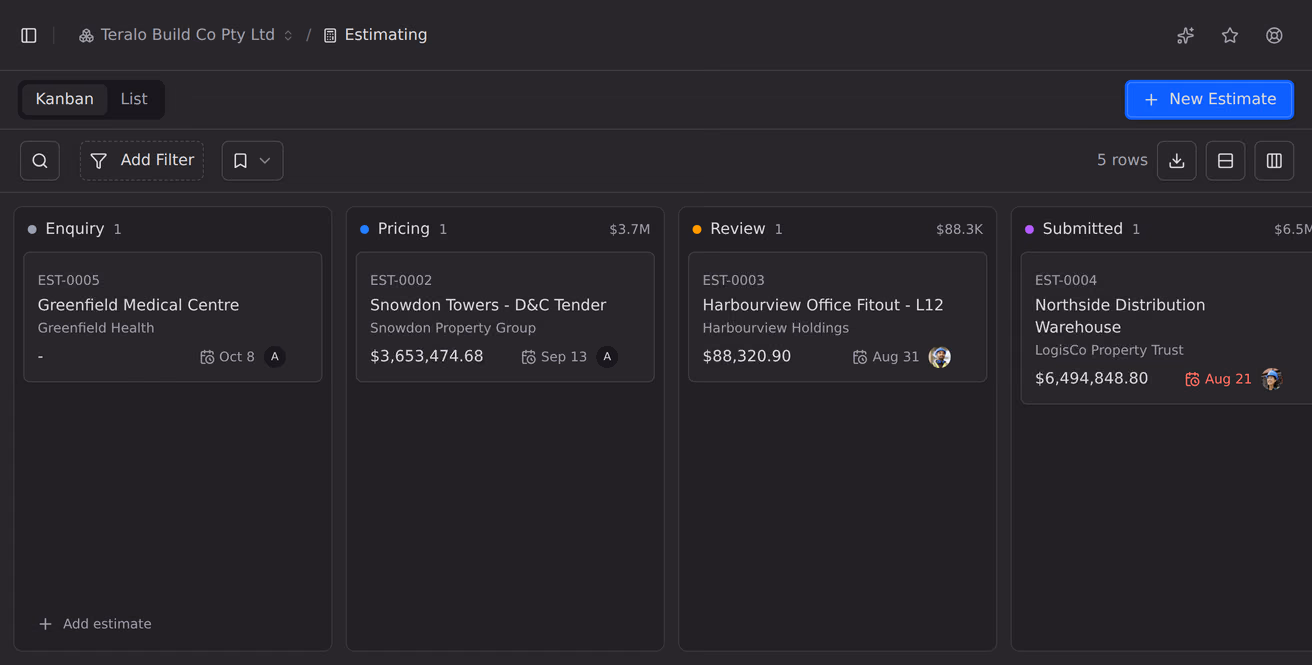 The estimating pipeline as a board, one column per stage, each estimate a card with its reference, client, value, due date and owner.