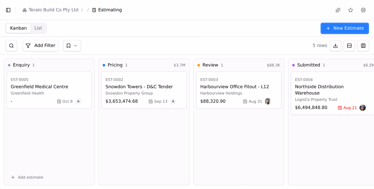 The estimating pipeline as a board, one column per stage, each estimate a card with its reference, client, value, due date and owner.