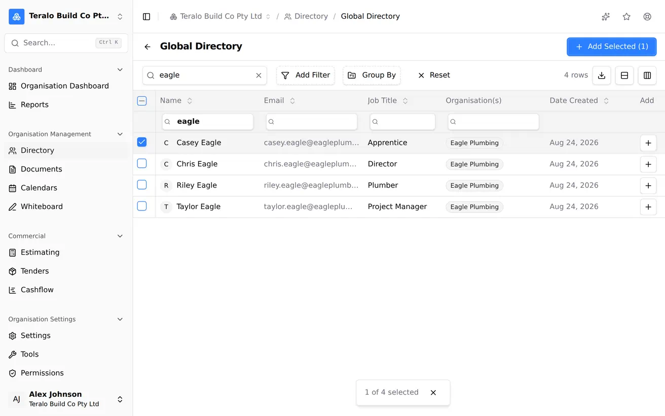 Adding somebody to an organisation from the global directory, ending on the organisation permission template picker with a template chosen.