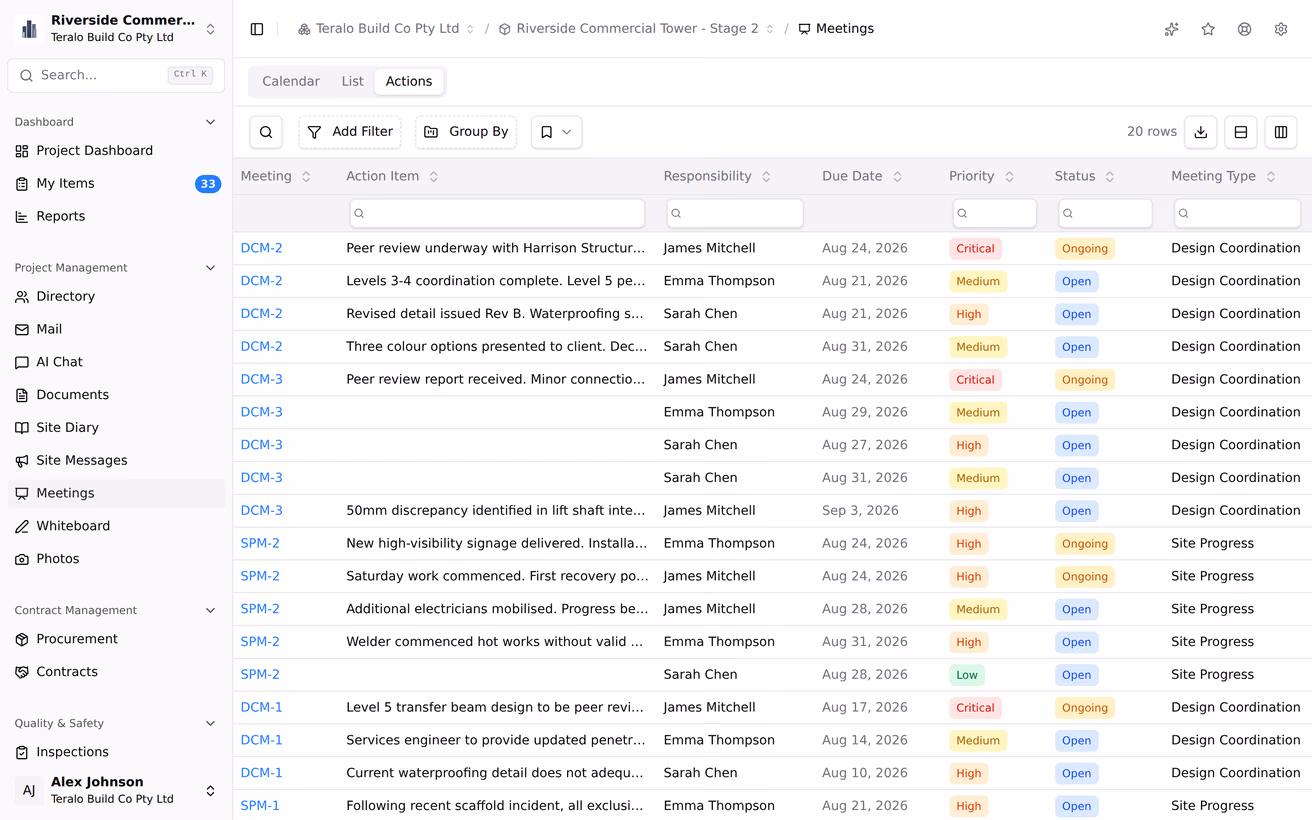 The meetings Actions view, listing every action item across all meetings with its meeting, responsibility, due date, priority and status.
