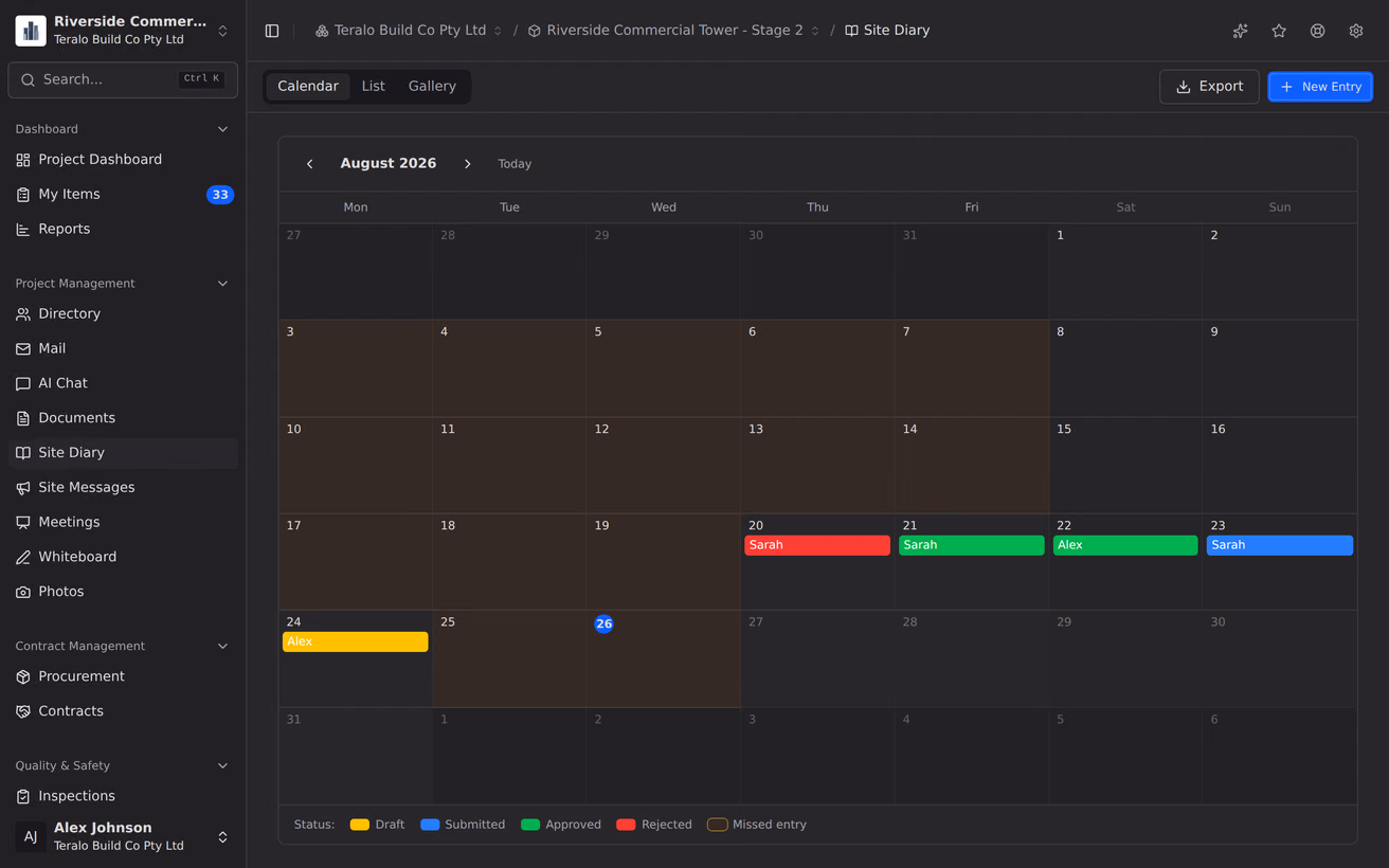 The site diary calendar with filled days shown as coloured status pills, an unfilled working day tinted amber as a missed entry, and the status legend beneath it.