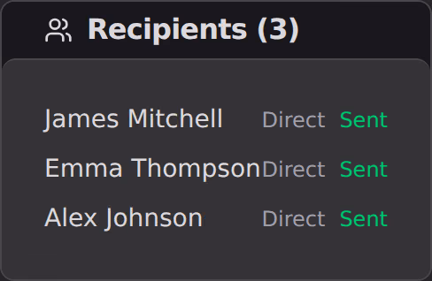 A published site message showing its recipient list, each name marked sent.