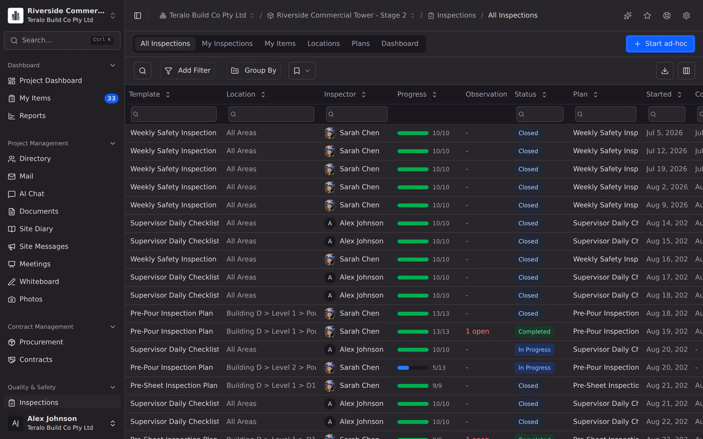 The inspections register, with each inspection's template, location, inspector, progress and status.
