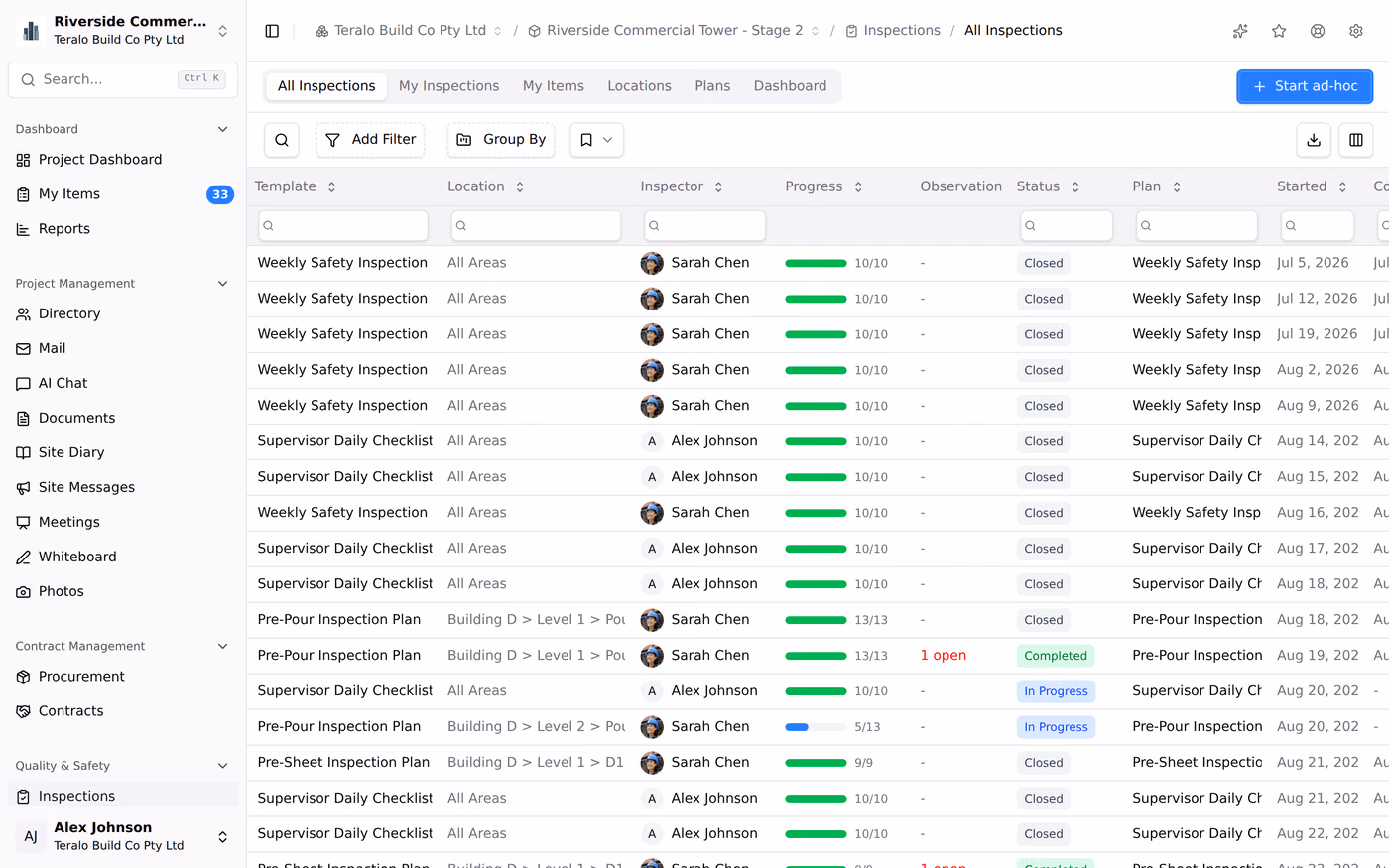The inspections register, with each inspection's template, location, inspector, progress and status.