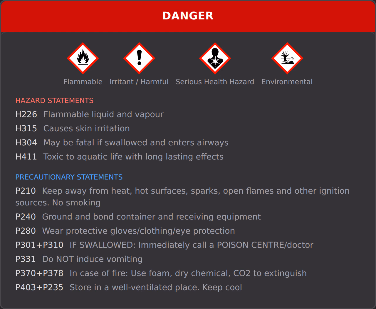 The hazard block of a safety data sheet: a red DANGER banner, four GHS pictograms with their names, the hazard statements and the precautionary statements, each with its code.
