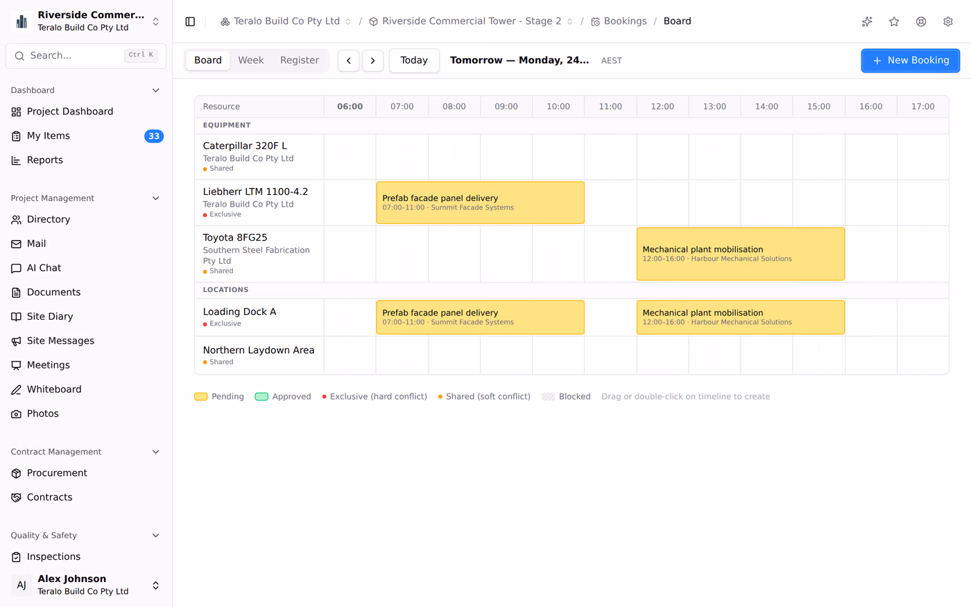 The bookings board for one day, with each booking laid out against the site's operating hours.