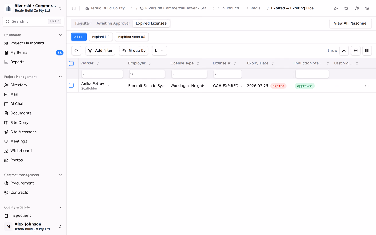 The Expired Licenses tab, listing licences that have expired or expire within thirty days, oldest first.