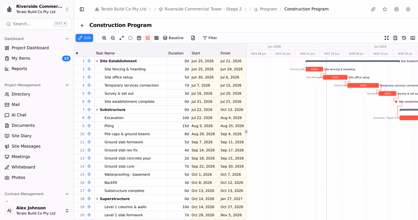 A construction programme in Gantt view, with the work breakdown structure and dates on the left and linked task bars against a weekly calendar on the right.