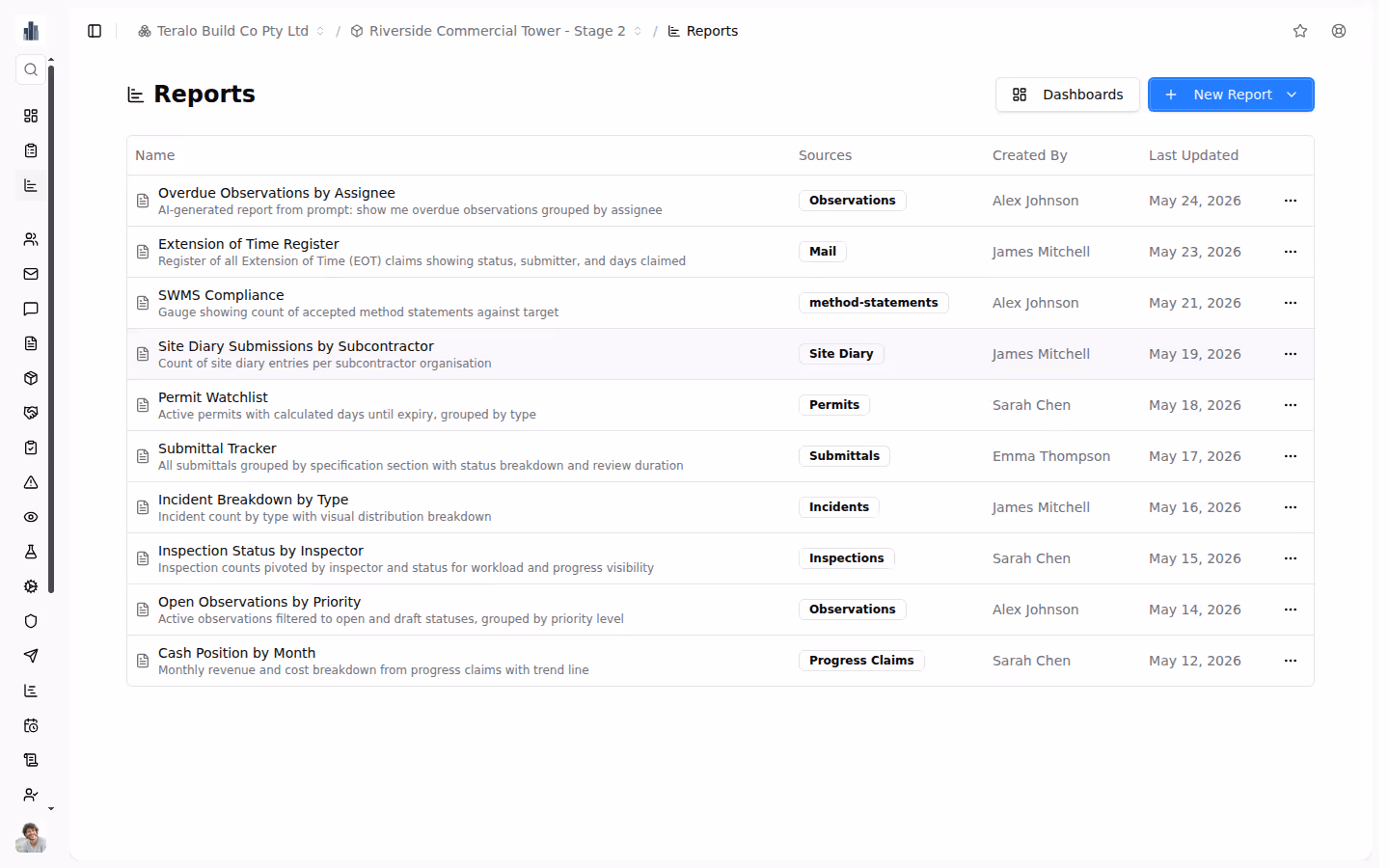 Intelligence screenshot — register view