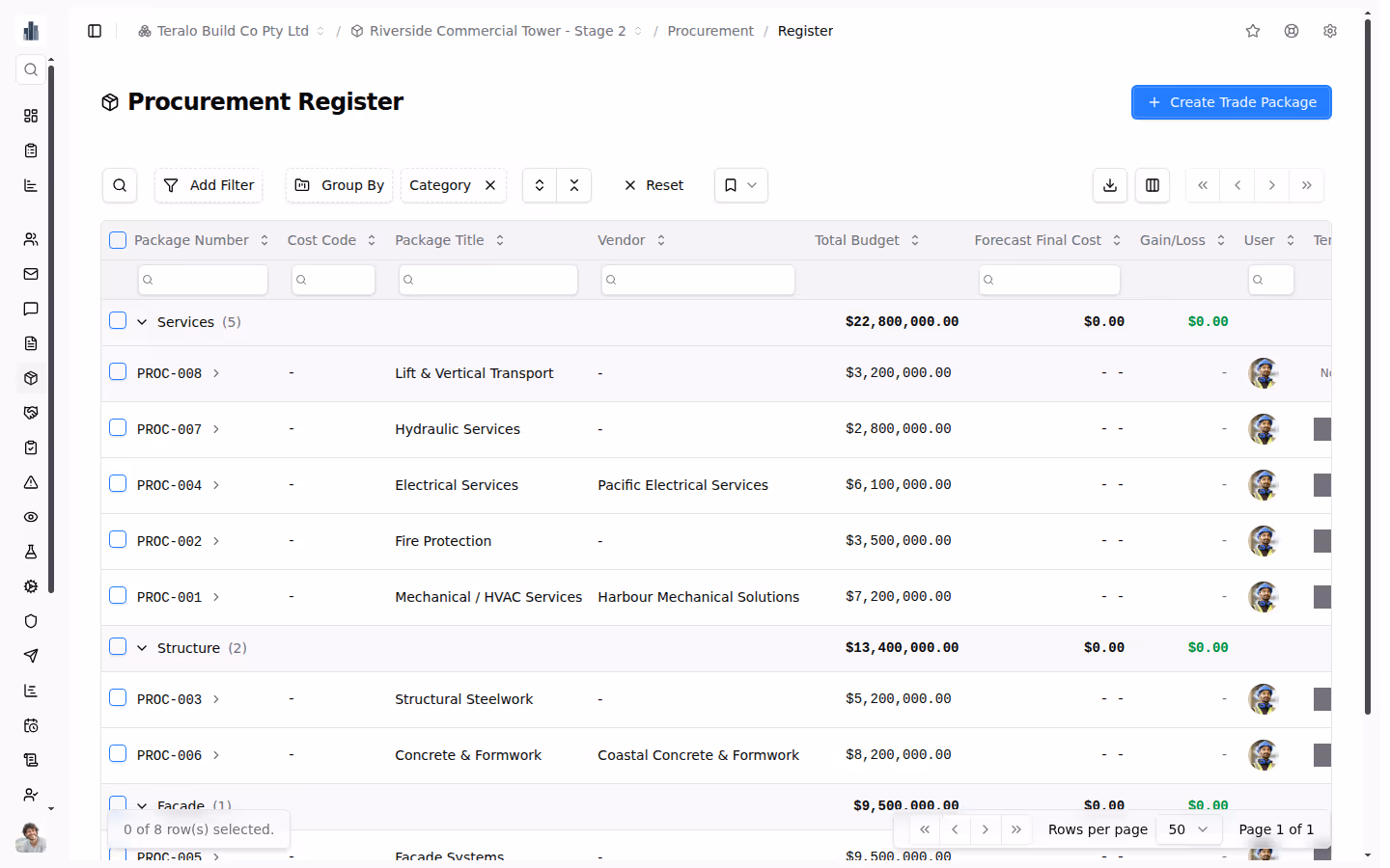 Procurement screenshot — register view