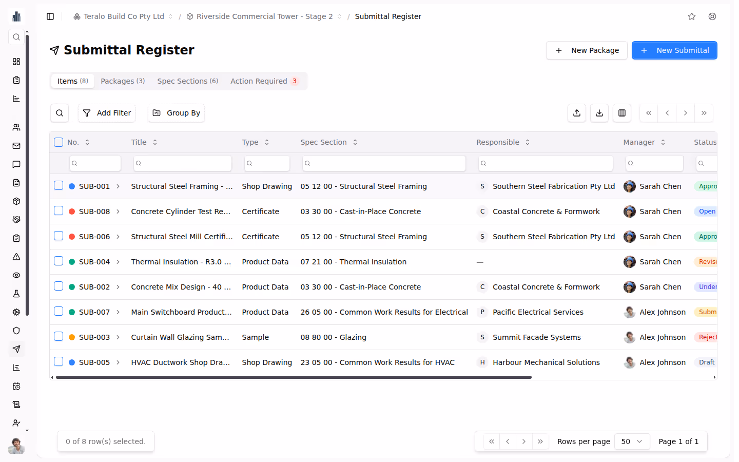 Quality & Submissions screenshot — register view