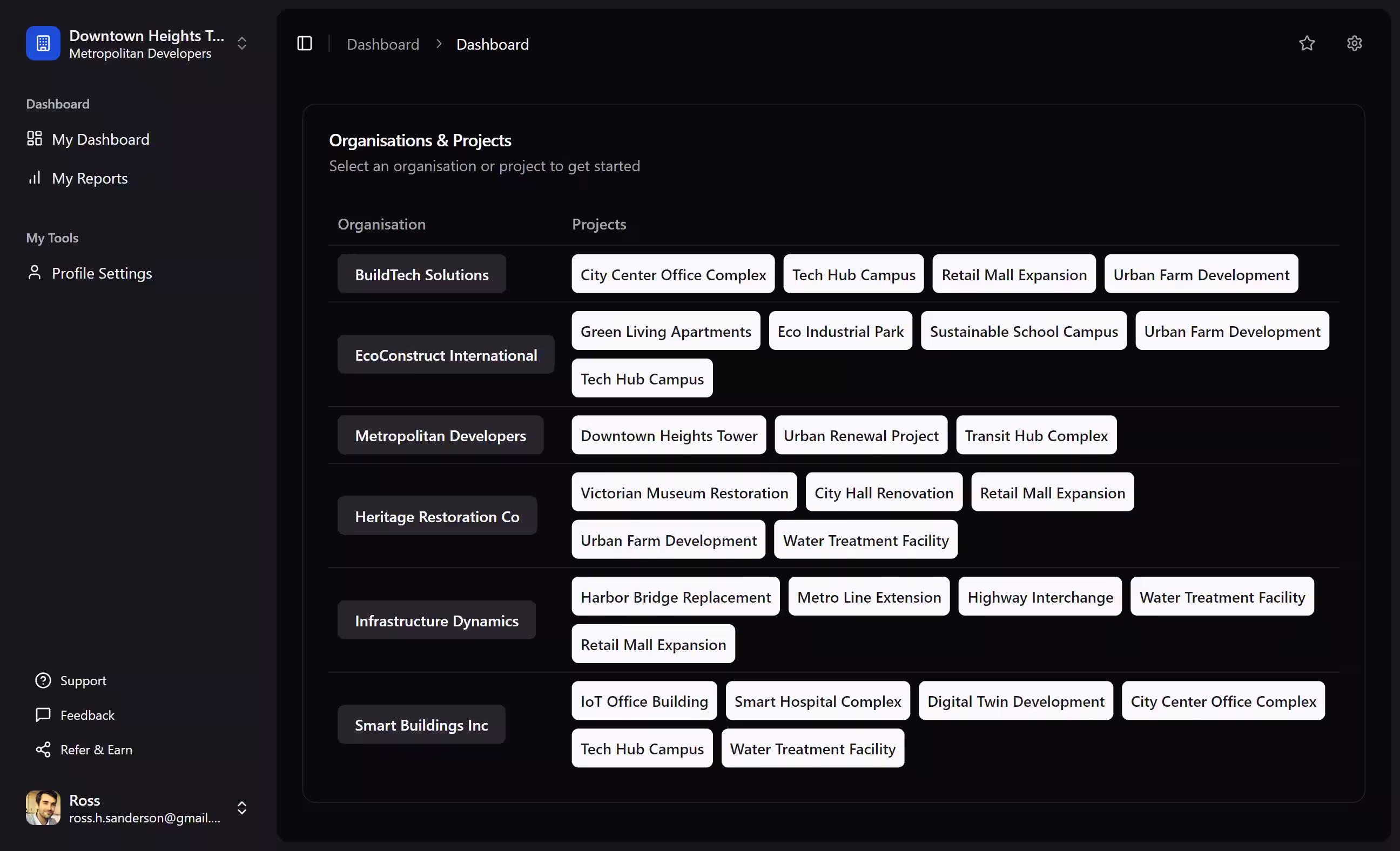 Directory screenshot
