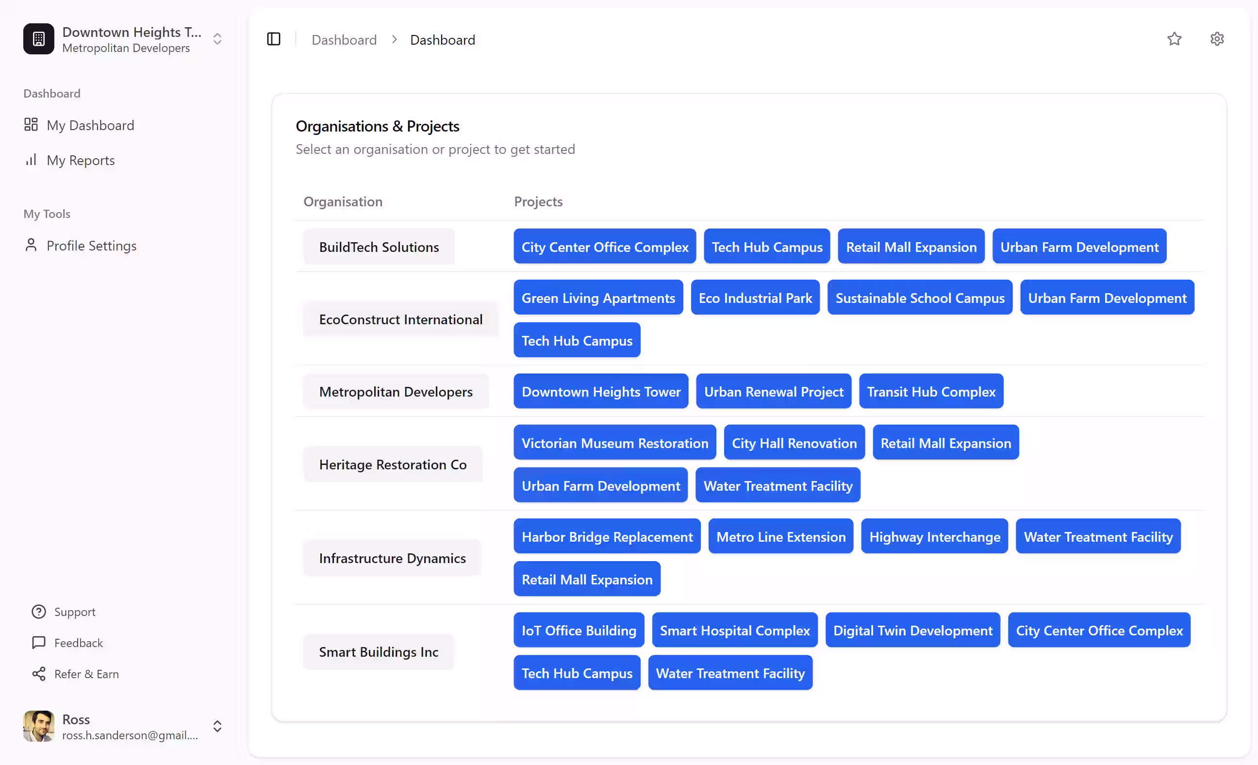 Directory screenshot